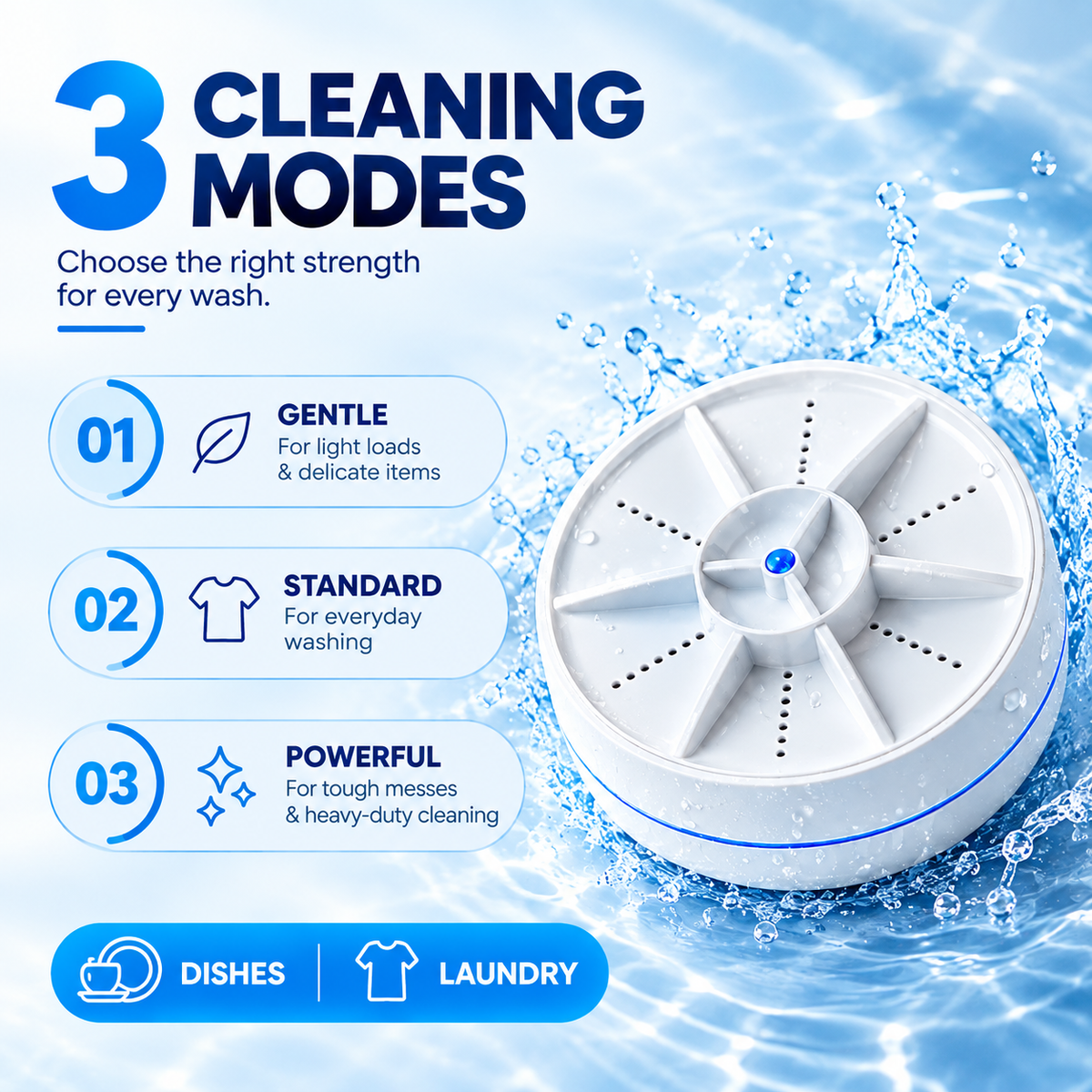 UltraWash Pro